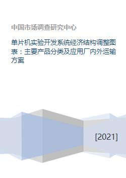 單片機實驗開發(fā)系統(tǒng)的經(jīng)濟結(jié)構(gòu)調(diào)整與產(chǎn)品應用分析